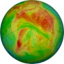 Arctic Ozone 2021-04-30